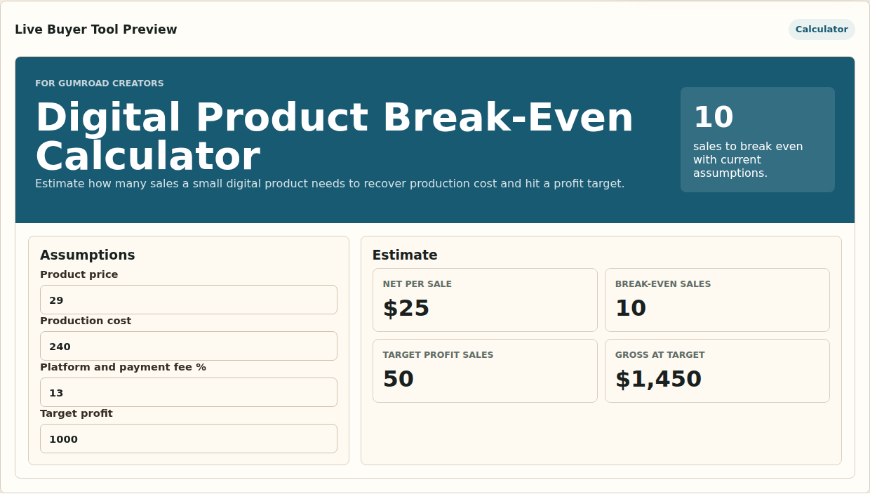 Live buyer tool preview showing the generated break-even calculator
